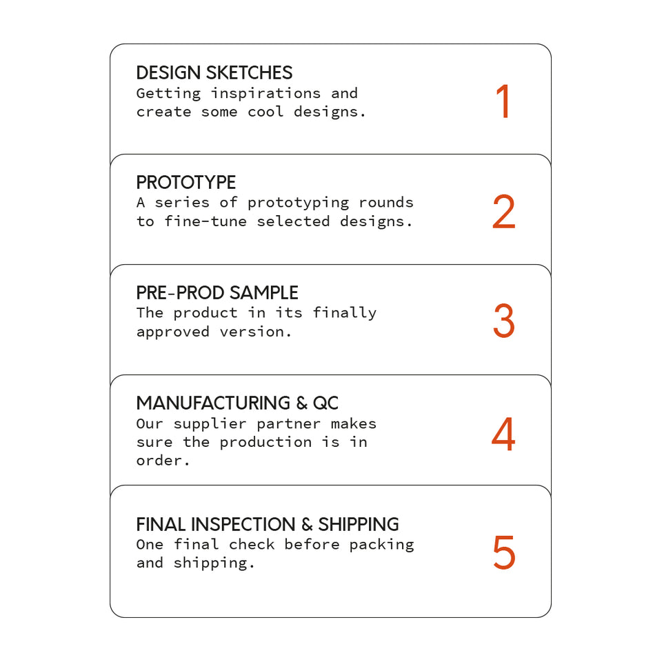 trigram taking our time